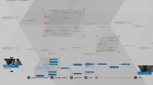 En la Tabla de flujo podemos ver todas las decisiones que hemos tomado en un capítulo y lo que es más interesante, todos los caminos argumentales que no hemos recorrido.